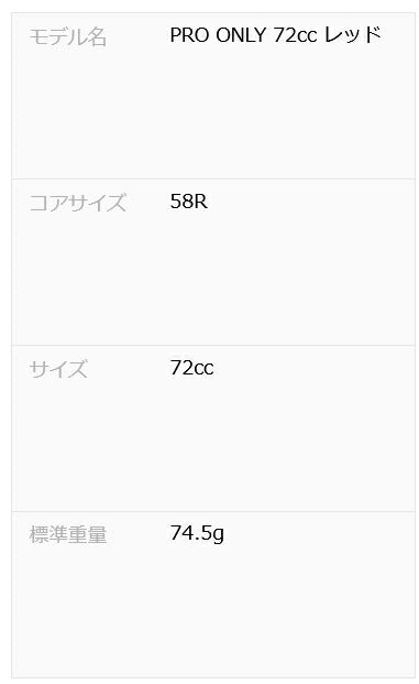 GOLF PRIDE PRO ONLY PUTTER GRIPS ゴルフ プライド プロオンリー パターグリップ 72cc レッド