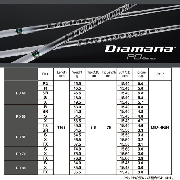 Titleist タイトリスト スリーブ付シャフト Mitsubishi Chemical 三菱ケミカルDiamana PD-Series ディアマナ PD-シリーズ ドライバー用