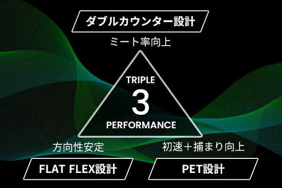 Titleist タイトリスト スリーブ付シャフト GRAVITY グラビティー WACCINE compo ワクチンコンポ GR351 DR ドライバー用