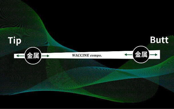 TaylorMade テーラーメイド Qi4D Qi35等 スリーブ付きシャフト GRAVITY グラビティー WACCINE compo ワクチンコンポ GR351 DR