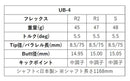 PING ピン G430 G425 G410 スリーブ装着 スリーブ付 スリーブシャフト グラファイトデザイン ツアー TOUR AD UB 4 ドライバー用