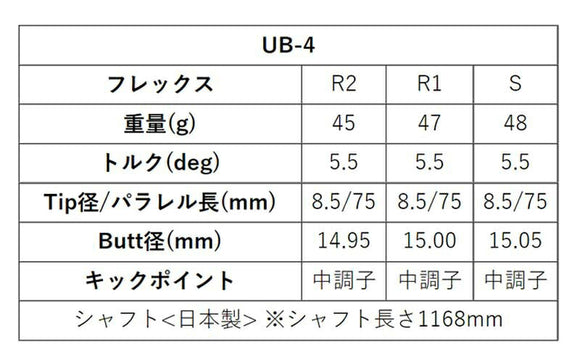 Titleist タイトリスト スリーブ付シャフト グラファイトデザイン ツアー TOUR AD UB 4 ドライバー用