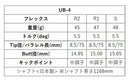 TaylorMade テーラーメイド Qi4D Qi35等 スリーブ付きシャフト グラファイトデザイン ツアー TOUR AD UB 4
