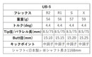 PING ピン G430 G425 G410 スリーブ装着 スリーブ付 スリーブシャフト グラファイトデザイン ツアー TOUR AD UB 5 ドライバー用