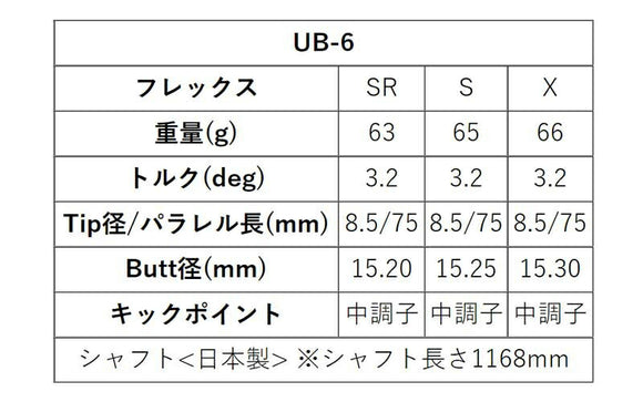 Titleist タイトリスト スリーブ付シャフト グラファイトデザイン ツアー TOUR AD UB 6 ドライバー用