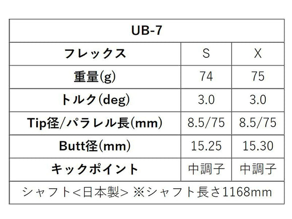 Titleist タイトリスト スリーブ付シャフト グラファイトデザイン ツアー TOUR AD UB 7 ドライバー用