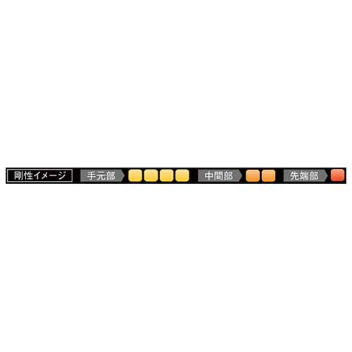 PING ピン G430 G425スリーブ装着 スリーブ付 スリーブシャフト USTマミヤ アッタス キング ドライバーシャフト (UST Mamiya ATTAS KING ) ドライバー用