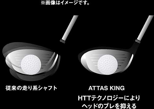 PING ピン G430 G425スリーブ装着 スリーブ付 スリーブシャフト USTマミヤ アッタス キング ドライバーシャフト (UST Mamiya ATTAS KING ) ドライバー用