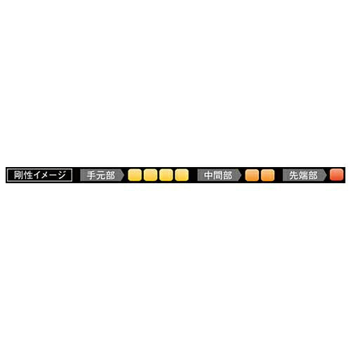 Callawaygolf キャロウェイ ELYTE QUANTUM スリーブ付シャフト USTマミヤ アッタス キング UST Mamiya ATTAS KING