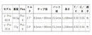 PING ピン G430 G425 G410 スリーブ装着 スリーブ付 スリーブシャフト バシレウス プロスペック ガンマ ウッドシャフト (Basileus Pro Spec γ) ドライバー用
