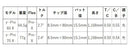 Callawaygolf キャロウェイ ELYTE QUANTUM スリーブ付シャフト バシレウス プロスペック ガンマ (Basileus Pro Spec γ)