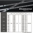 Mitsubishi Chemical 三菱ケミカルDiamana PD-Series ディアマナ PD-シリーズ 単品販売不可 リシャフト専用