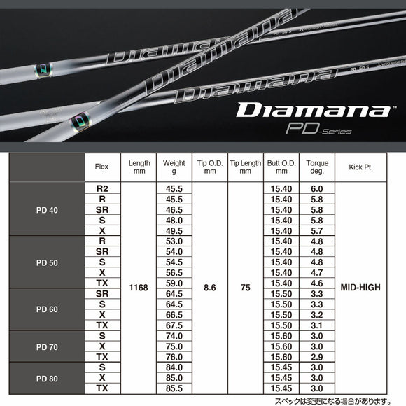 Mitsubishi Chemical 三菱ケミカルDiamana PD-Series ディアマナ PD-シリーズ 単品販売不可 リシャフト専用