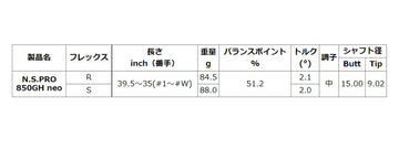 日本シャフト N.S.Pro 850GH ネオ スチール アイアンシャフト (N.S.Pro 850GH Neo Iron) 単品 単品販売 リシャフト時工賃別途必要