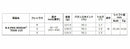 日本シャフト N.S.PRO モーダス3 ツアー 115 アイアン NIPPON SHAFT N.S.PRO MODUS3 TOUR 115 Iron 6本セット販売 ＃5－＃W リシャフト時別途工賃必要