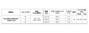 日本シャフト N.S.PRO モーダス3 ツアー 115 アイアン NIPPON SHAFT N.S.PRO MODUS3 TOUR 115 Iron 単品
