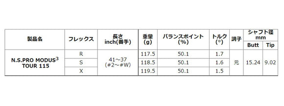 日本シャフト N.S.PRO モーダス3 ツアー 115 アイアン NIPPON SHAFT N.S.PRO MODUS3 TOUR 115 Iron 単品
