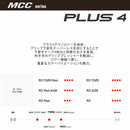 Golf Pride ゴルフプライド MCC TEAMS PLUS4 ミッドサイズ ゴルフグリップ M60R バックライン無しのみ