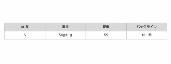 STM G-REX ジーレックス ゴルフグリップ 全方位カーボンエンボス採用 高密度滑り止め設計 高フィット形状 BKホワイト