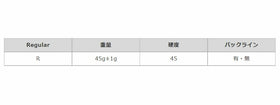 STM G-REX ジーレックス ゴルフグリップ 全方位カーボンエンボス採用 高密度滑り止め設計 高フィット形状 BKゴールド
