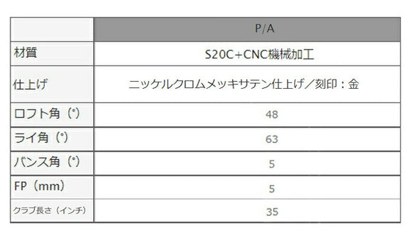 Masda golf マスダゴルフ スタジオウェッジ M425/S ストレートネック ニッケルクロムメッキ仕上げ #P/A ロフト角48°バウンス角5° ヘッド単品販売