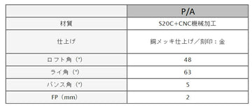 マスダゴルフ Masda Golf スタジオウェッジ M425 グースネック 銅メッキ #P/A 48度 軟鉄鍛造 ヘッド単品 国産ウェッジ