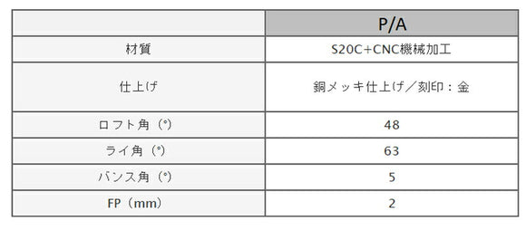 マスダゴルフ Masda Golf スタジオウェッジ M425 グースネック 銅メッキ #P/A 48度 軟鉄鍛造 ヘッド単品 国産ウェッジ