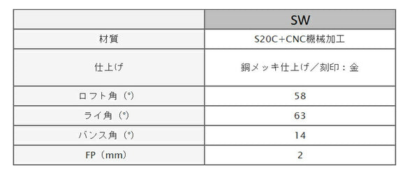 マスダゴルフ Masda Golf スタジオウェッジ M425 グースネック 銅メッキ #SW 58度 軟鉄鍛造 ヘッド単品 国産ウェッジ