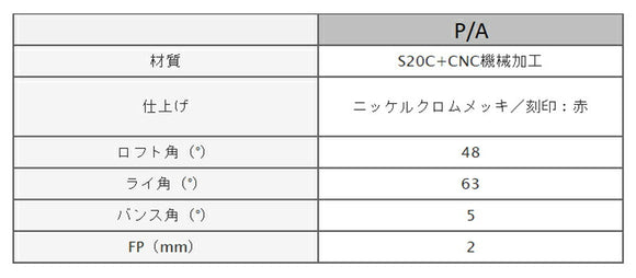Masda golf マスダゴルフ スタジオウェッジ M425 グースネック ニッケルクロム仕上げ  #P/A 48° ヘッド単品販売