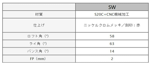 Masda golf マスダゴルフ スタジオウェッジ M425 グースネック ニッケルクロム仕上げ #SW 58° ヘッド単品販売