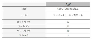 Masda golf マスダゴルフ スタジオウェッジ M425 グースネック ノーメッキ仕上げ #AW 52° ヘッド単品販売