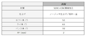 Masda golf マスダゴルフ スタジオウェッジ M425 グースネック ノーメッキ仕上げ #AW 52° ヘッド単品販売