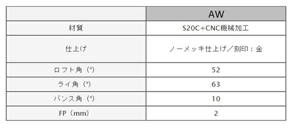 Masda golf マスダゴルフ スタジオウェッジ M425 グースネック ノーメッキ仕上げ #AW 52° ヘッド単品販売