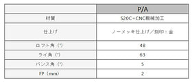 Masda golf マスダゴルフ スタジオウェッジ M425 グースネック ノーメッキ仕上げ #P/A 48° ヘッド単品販売