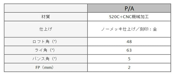 Masda golf マスダゴルフ スタジオウェッジ M425 グースネック ノーメッキ仕上げ #P/A 48° ヘッド単品販売