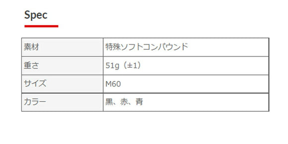 Masda golf マスダゴルフ スリックフィット ゴルフグリップ M60 バックラインあり/なし