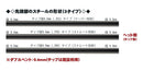 特別価格 BGT スタビリティツアー2 ファイヤー パターシャフト STABILITY Tour2 Fire 日本正規品