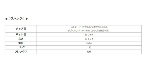 特別価格 BGT スタビリティツアー2 ファイヤー パターシャフト STABILITY Tour2 Fire 日本正規品