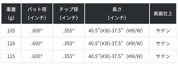 KBS TOUR C-TAPER LITE アイアン ケービーエス ツアーシーテーパーライト 単品販売 リシャフト時工賃別途必要