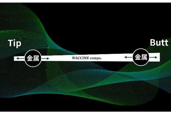 SRIXON スリクソン XXIO ゼクシオ ZXiも対応可能 スリーブ付シャフト GRAVITY グラビティー WACCINE compo ワクチンコンポ GR351 DR ドライバー用