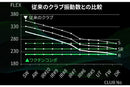 SRIXON スリクソン XXIO ゼクシオ ZXiも対応可能 スリーブ付シャフト GRAVITY グラビティー WACCINE compo ワクチンコンポ GR351 DR ドライバー用