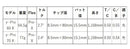 SRIXON スリクソン XXIO ゼクシオ ZXiも対応可能 スリーブ付シャフト バシレウス プロスペック ガンマ ウッドシャフト Basileus Pro Spec γ