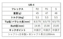 SRIXON スリクソン XXIO ゼクシオ ZXiも対応可能 スリーブ付シャフト グラファイトデザイン ツアー TOUR AD UB 4 ドライバー用