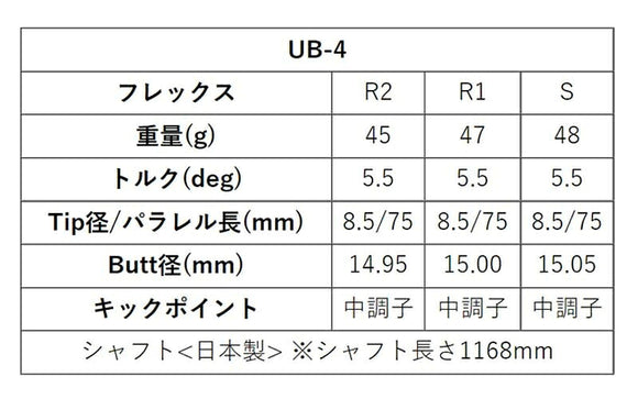 SRIXON スリクソン XXIO ゼクシオ ZXiも対応可能 スリーブ付シャフト グラファイトデザイン ツアー TOUR AD UB 4 ドライバー用
