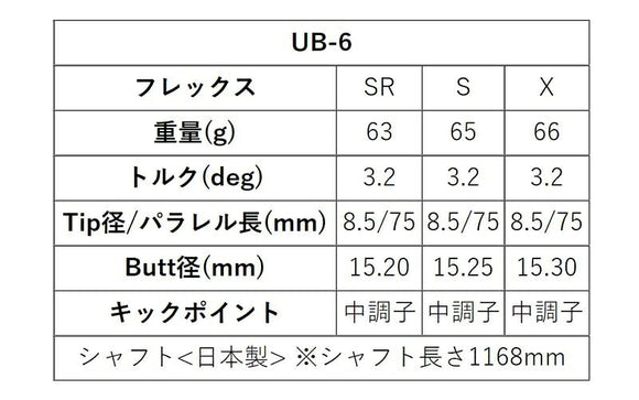 YAMAHA ヤマハ スリーブ付シャフト グラファイトデザイン ツアー TOUR AD UB 6 ドライバー用