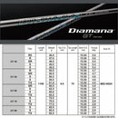 YAMAHA ヤマハ スリーブ付シャフト 三菱ケミカル Diamana GT