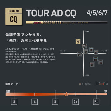 TaylorMade テーラーメイド Qi4D Qi35等 スリーブ付きシャフト グラファイトデザイン TOUR AD CQ ツアーAD CQ