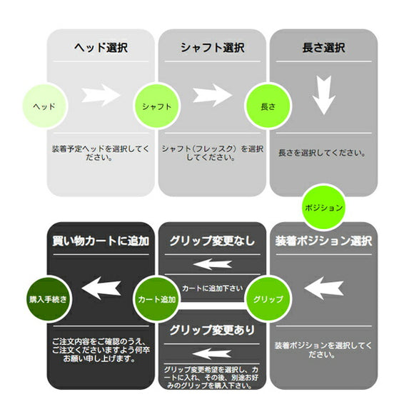 クーポン対象商品 YAMAHA ヤマハ スリーブ付シャフト 2022年モデル フジクラ Fujikura ベンタス TR ブルー VENTUS TR BLUE 日本仕様