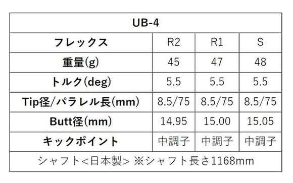 YONEX ヨネックス EZONE GT スリーブ付シャフト グラファイトデザイン ツアー TOUR AD UB 4 ドライバー用