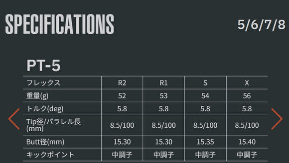 BRIDGESTONE ブリヂストン スリーブ付シャフト グラファイトデザイン TOUR AD PT ツアーAD PT ドライバー用